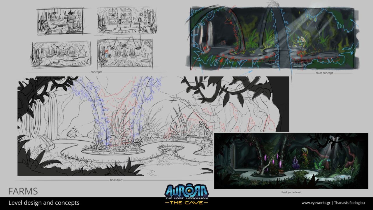 Aurora-TLM-Farms-1920