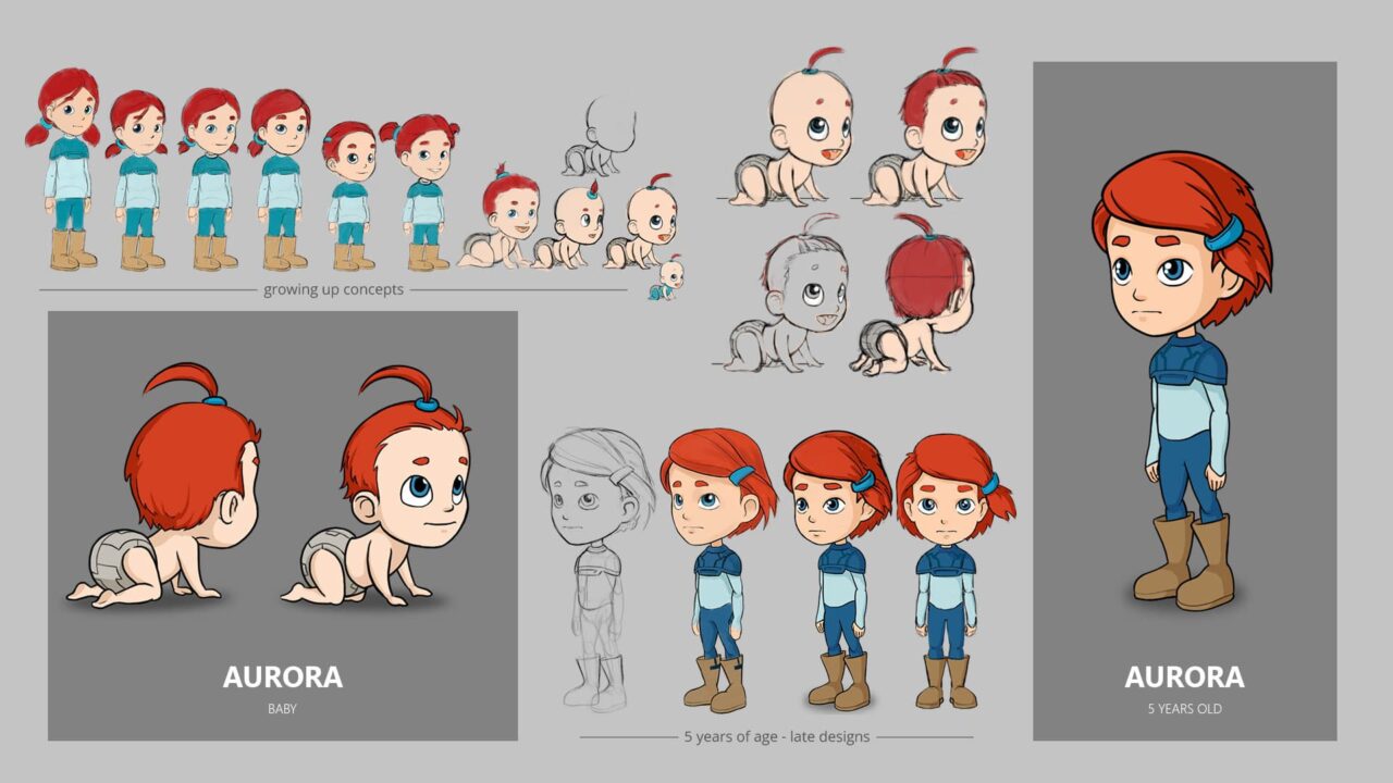 aurora-characters-3-aurora-ages